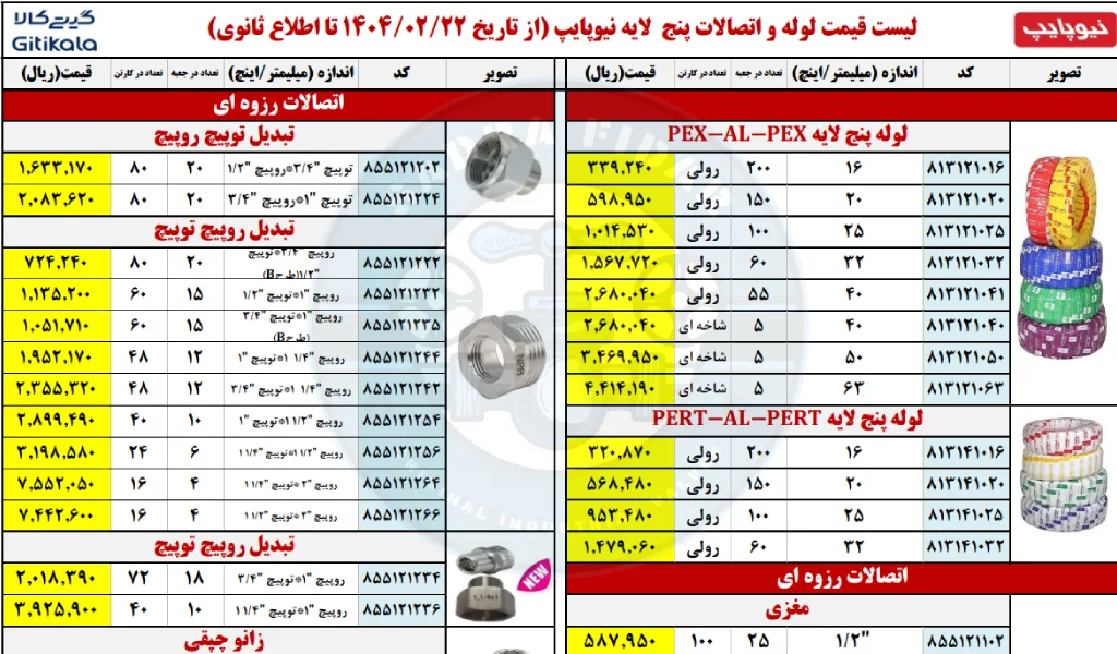 لیست قیمت لوله و اتصالات نیوپایپ