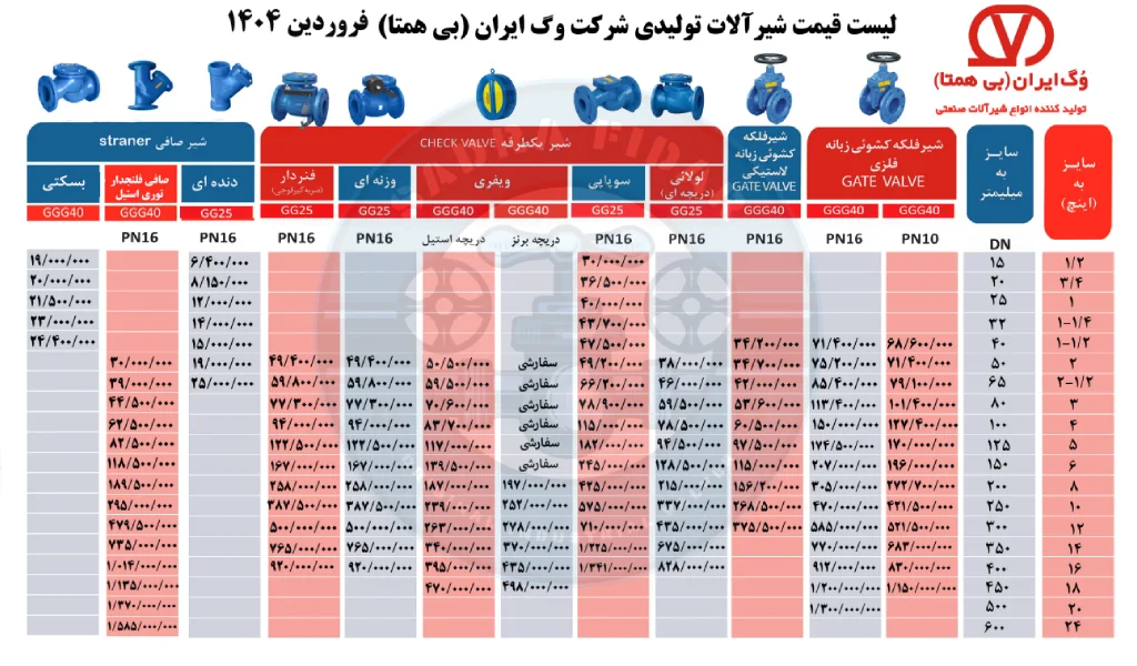لیست محصولات وگ ایران بی همتا به همراه قیمت سال 1404