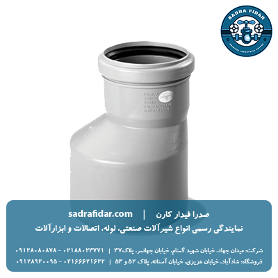 خرید تبدیل پوش فیت پروتکت پلی ران از نمایندگی