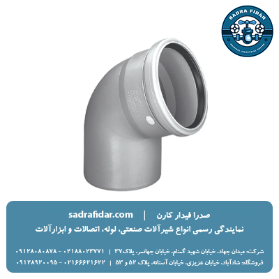 خرید و قیمت زانو 67 درجه پوش فیت پروتکت پلی ران