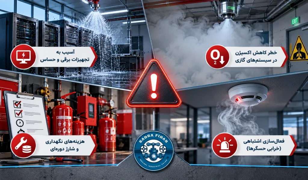 عوارض سیستم اطفای حریق